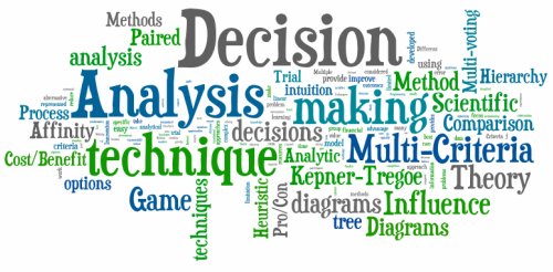 Rational decision making